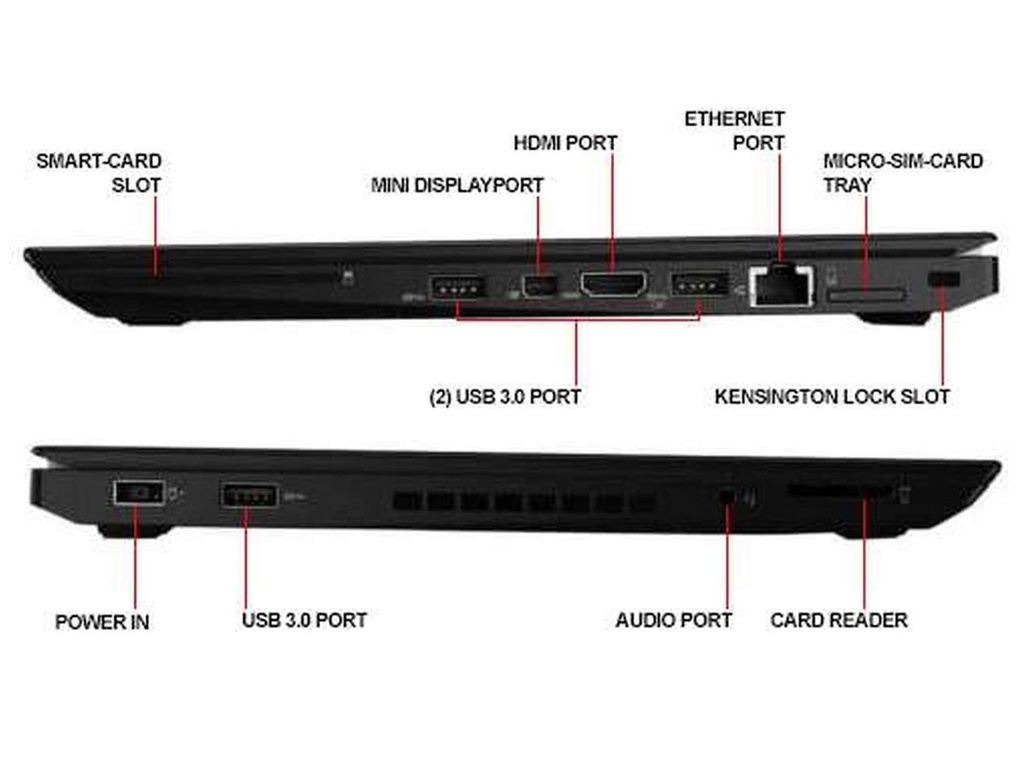 Lenovo ThinkPad T460