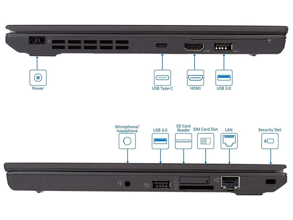 Lenovo ThinkPad X270